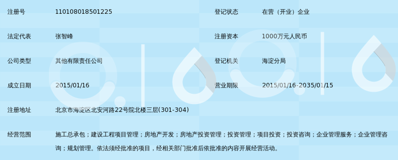 房地产行业动态:山东铭泽置业引领新时代发展潮流